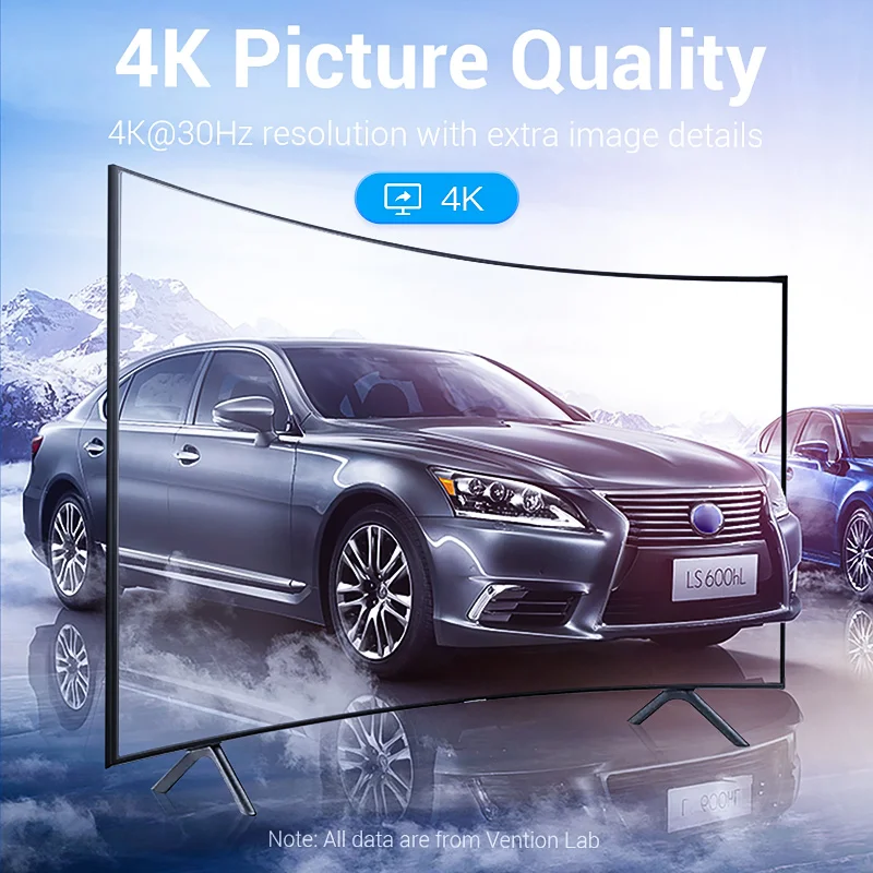 Vention Display Port to HDMI 4K * 2K 30Hz Кабель DP для ПК ноутбука HDTV проектор Видео Аудио кабель