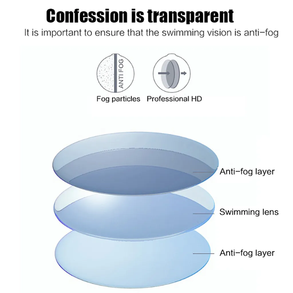 Профессиональные очки для плавания взрослых противотуманные мужские и женские