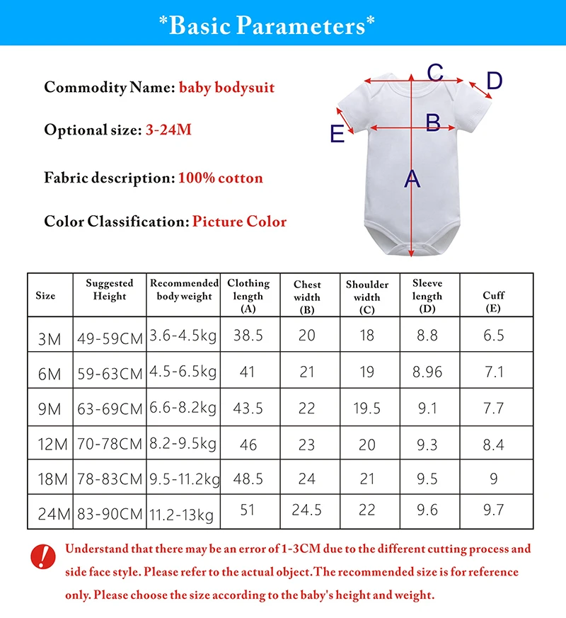 Боди летнее однотонное с коротким рукавом для новорожденных 5 шт./упаковка | Мать