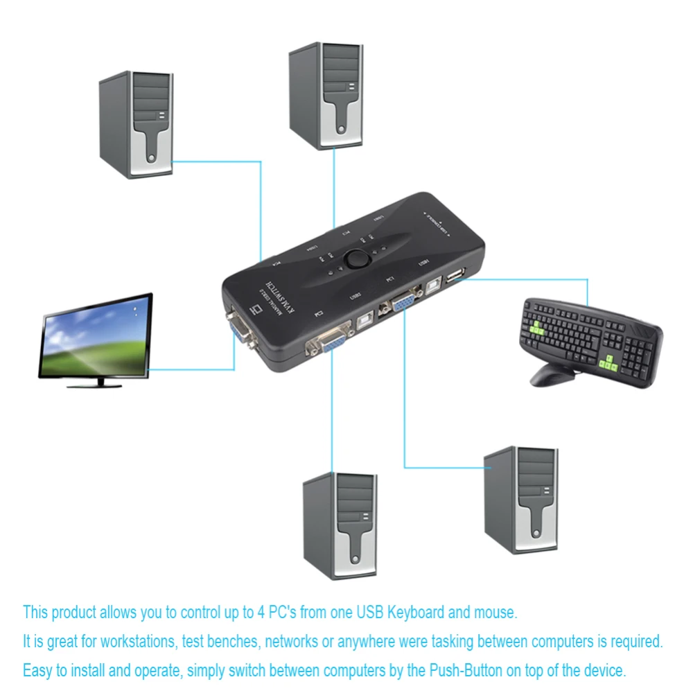 

4 Port USB 2.0 KVM Switch Box + 4 KVM Cables Keyboard Monitor VGA SVGA PC Laptop for Keyboard Mouse Printer