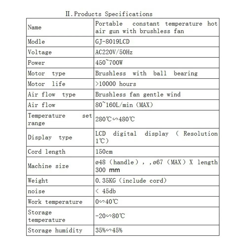Новый Пистолет горячего воздуха 8019LCD бесщеточный с постоянной температурой 450