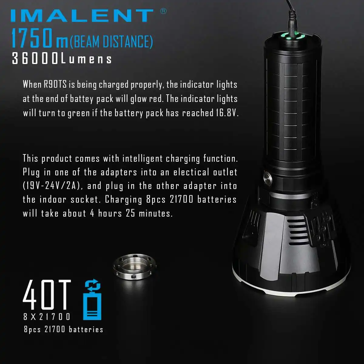 IMALENT R90TS 18x XHP35 HI 36000 люменов 1750 метров светодиодный светильник-вспышка наружный поисковый светильник для кемпинга охотничий фонарь Портативный
