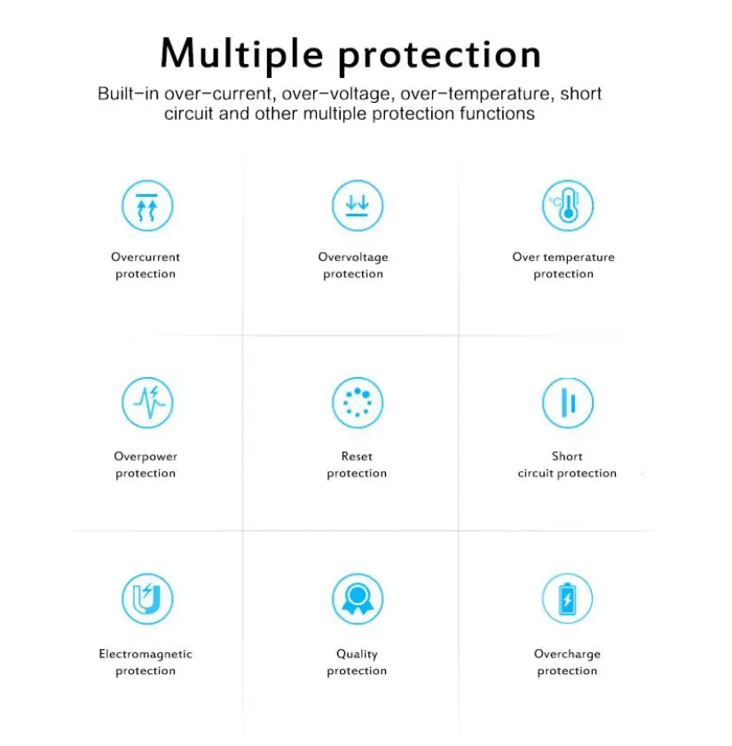 

10W Fast Charger Car Phone Holder For iPhone 12 Pro XS Max XR X 8 Plus Samsung Galaxy S10 S20 S9 Note 10 S10+ 9 USB Charging