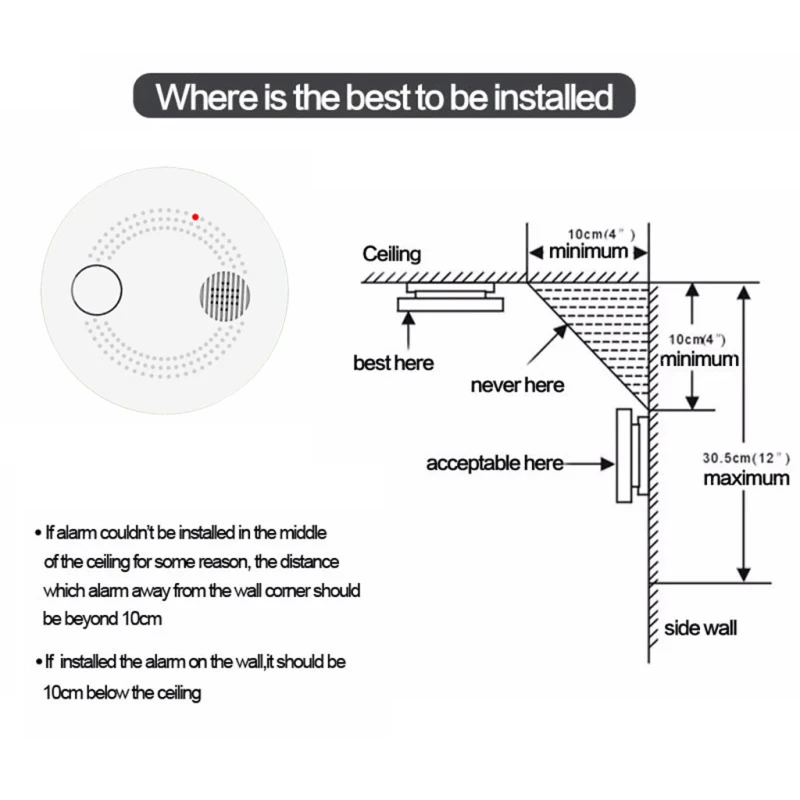 

Zigbee Smart Smoke Fire Alarm Home Security System Sensor Detector Battery-powered Alarm Wireless Smart Life Tuya App Control