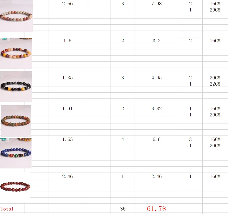 

36Pcs Customized bracelets in total