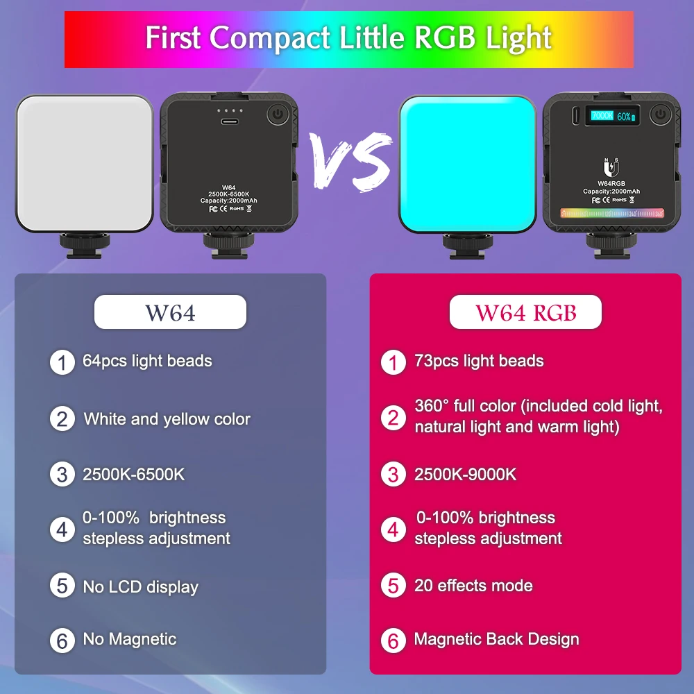 RGB-светильник для видеосъемки 3100 мА · ч | Электроника