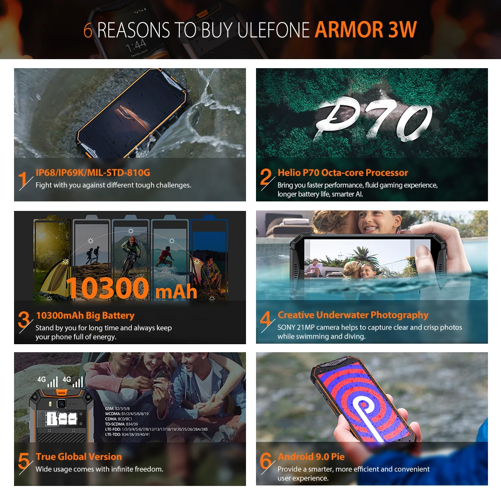 Ulefone Armor 3W IP68 водонепроницаемый смартфон 10300mAh 5," FHD+ Android 9,0 Octa 6GB+ 64GB глобальная Версия Мобильный телефон с двумя sim-картами