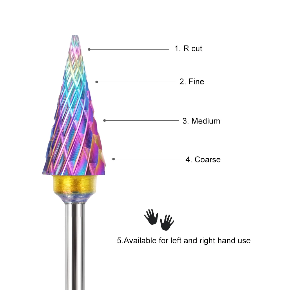 

Milling Cutter For Manicure And Pedicure Mill Electric Machine For Nail Electric Nail Drill Bits Nail Art Mill Apparatus Feecy