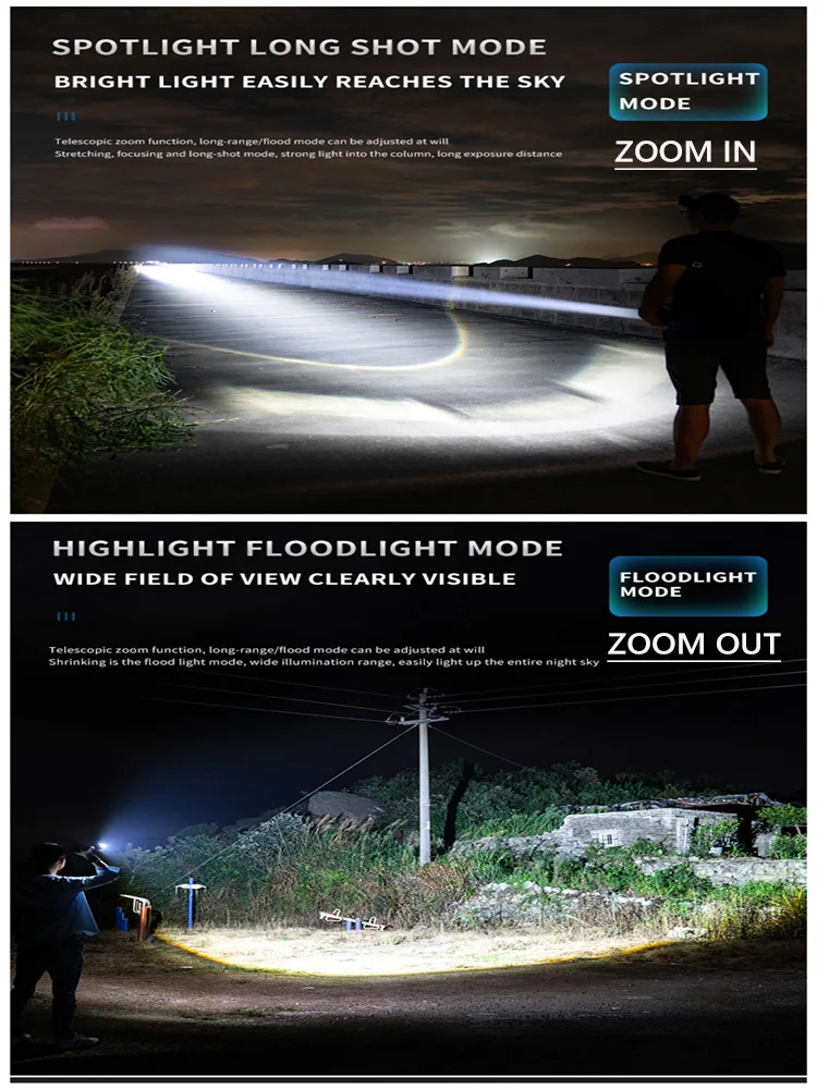 Powerful Stepless Dimming LED Flashlight XHP180 5000mAH USB Rechargeable Work Light 5Modes Zoom Torch Tactial 18650 | Лампы и