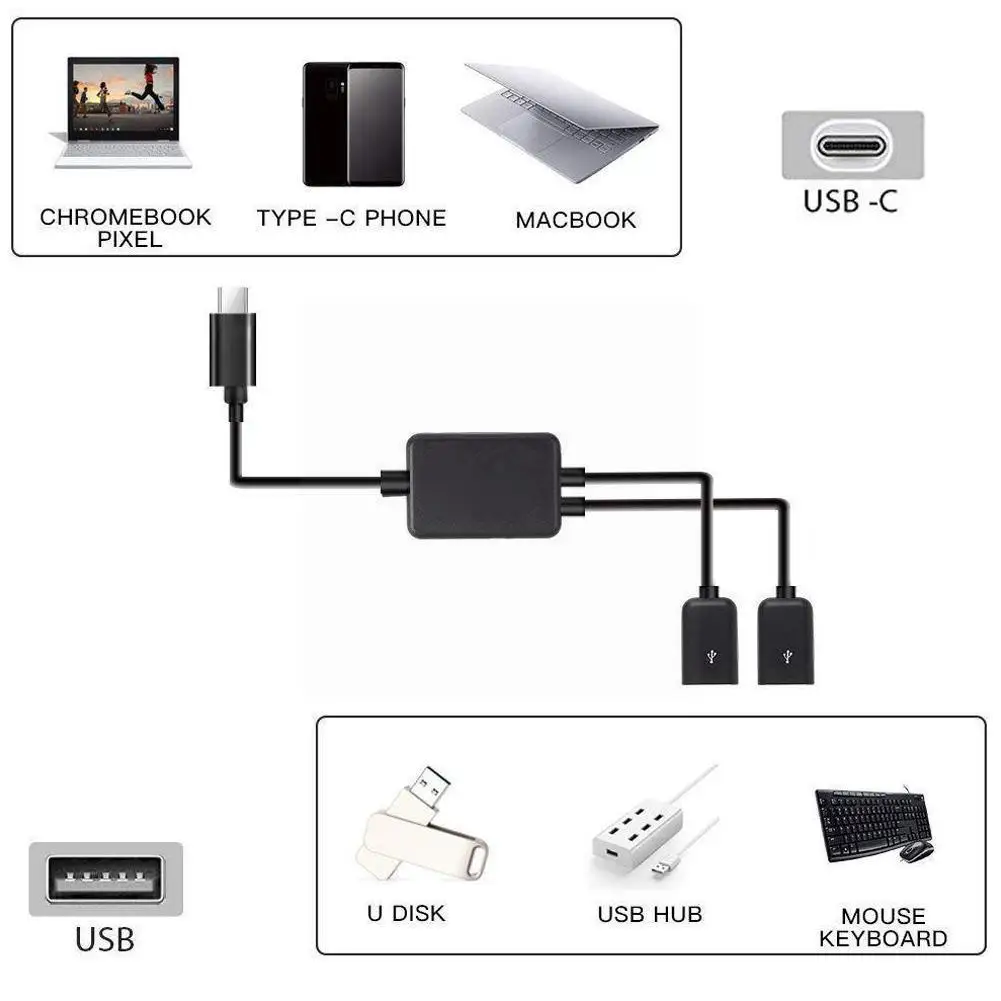 

1 шт. кабель хоста Micro USB со штекером Micro USB на гнездо 2X Type A Dual USB OTG адаптер конвертер концентратор для Android планшетных ПК и S R2Q2