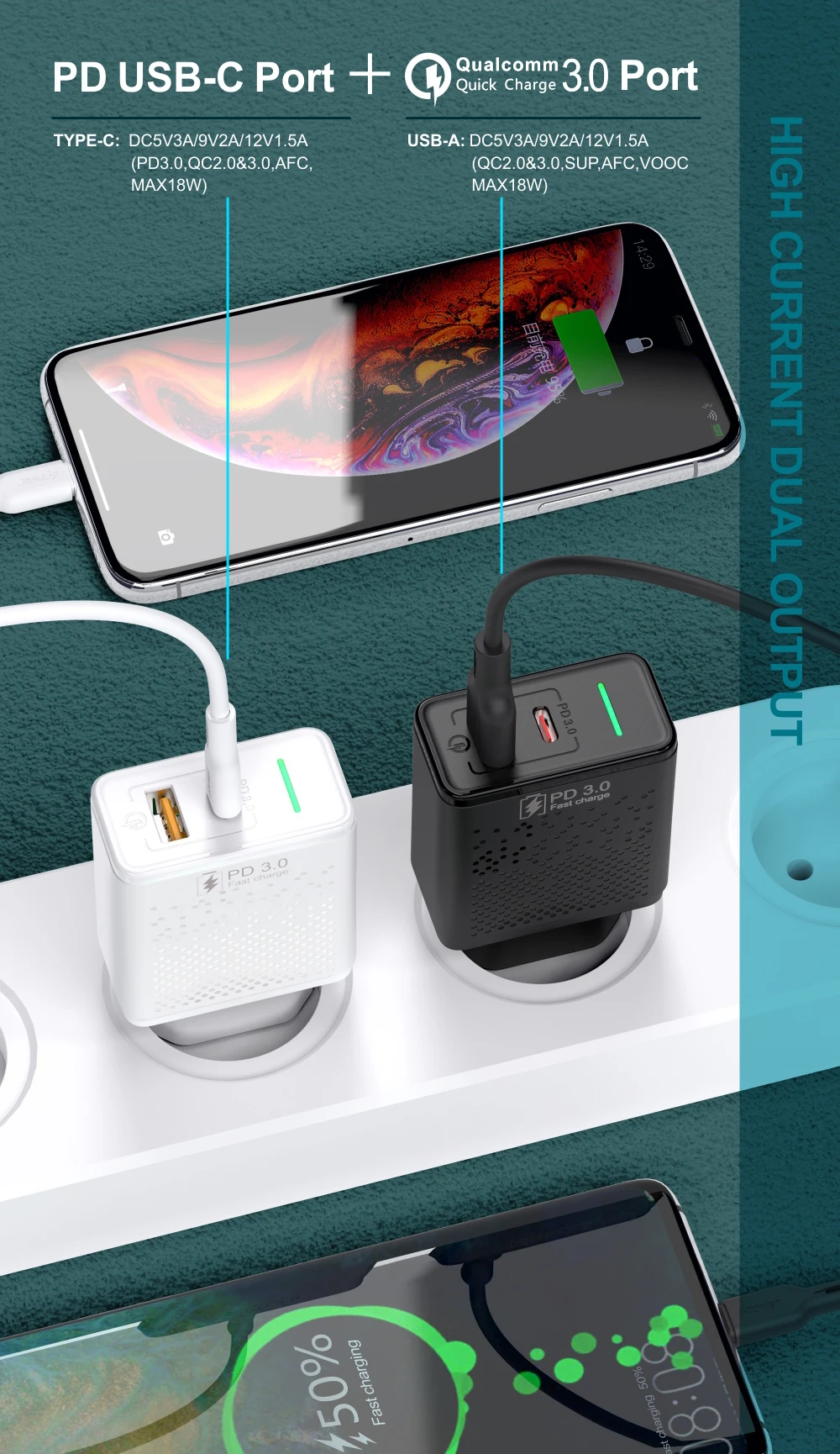 D Мощность 18 Вт USB питание PD быстрое зарядное устройство Быстрая зарядка 3,0 usb type C телефон адаптер ЕС Разъем для iPhone 8 X XS для samsung
