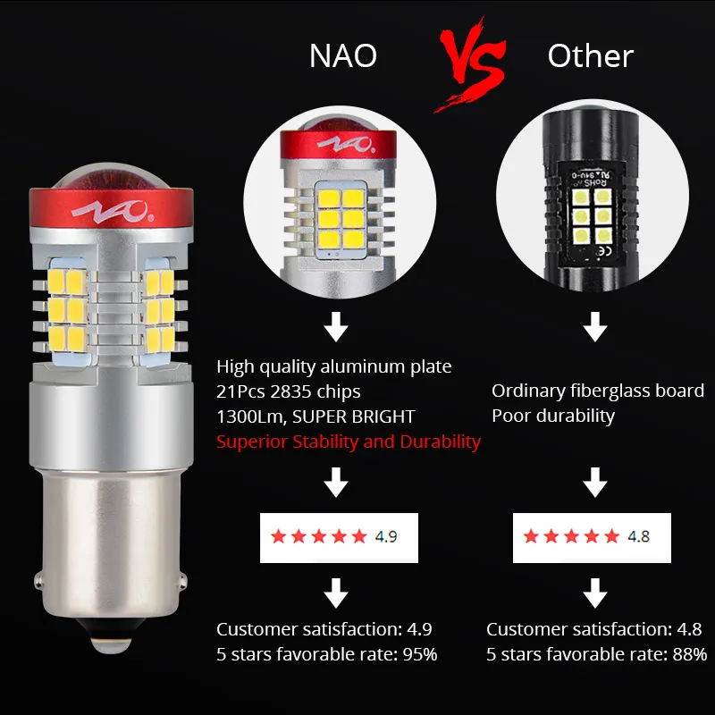 NAO P21W светодиодный PY21W BA15S T20 W21/5 Вт 7443 P21/5 Вт 1300LM Автомобильный светодиодный светильник лампы 7440 BAY15D DRL W21W 1157 красный, Белый Янтарь 12V 1156