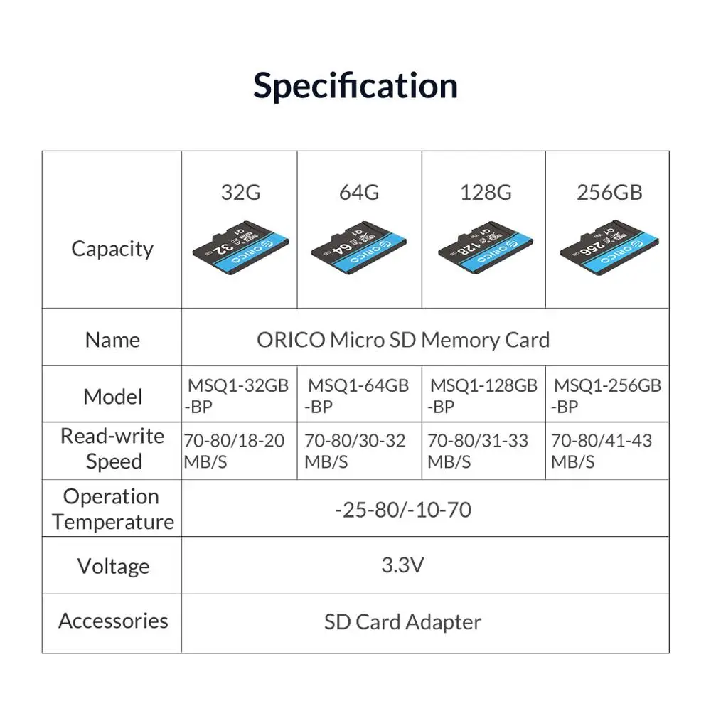 ORICO Micro sd карта слот для карт памяти 256 ГБ 128 Гб 64 оперативной 32 встроенной 80 МБ/с.