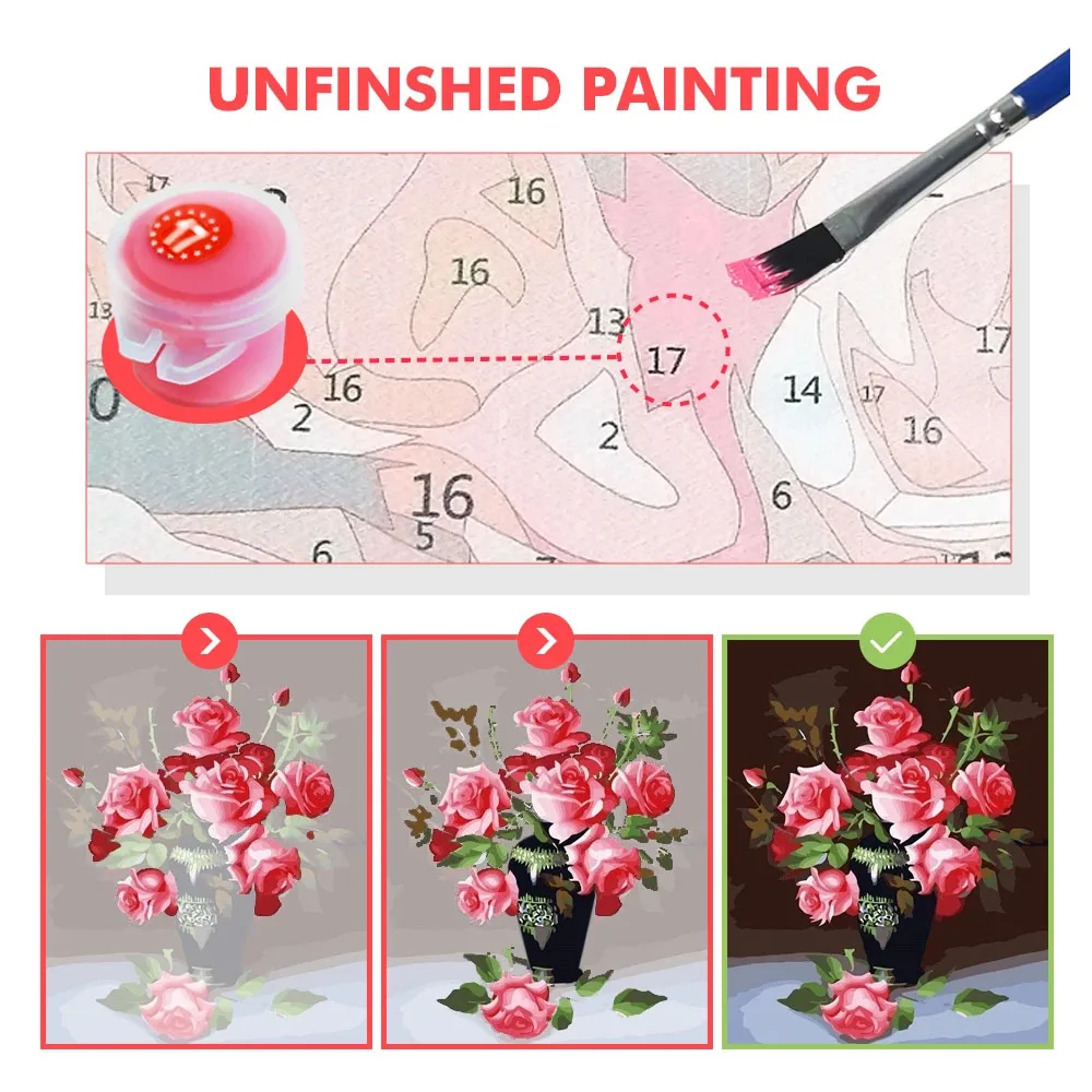 

Oil Painting By Numbers City Landscape Kits Drawing Canvas Hand Painted Home Decor gift DIY Pictures By Numbers Street Scenery