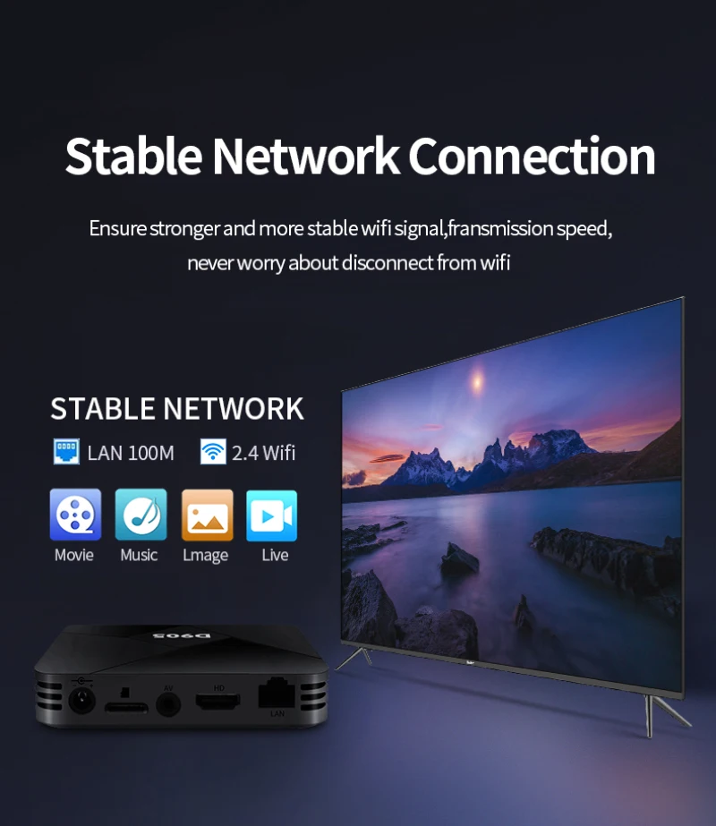 Приставка Смарт-ТВ D905 Android 10 0 4 + 32 ГБ Wi-Fi 2 4/4K | Электроника