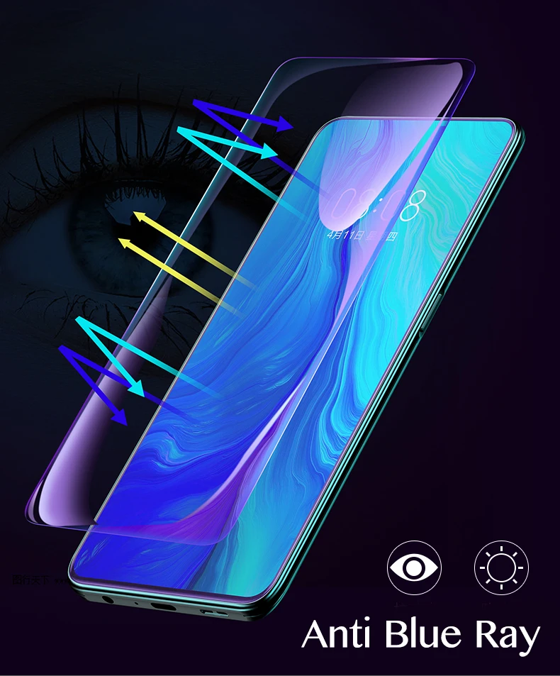 Анти Blue Ray экран протектор Гидрогелевая пленка для OPPO RENO/RENO 2 защита|Защитные