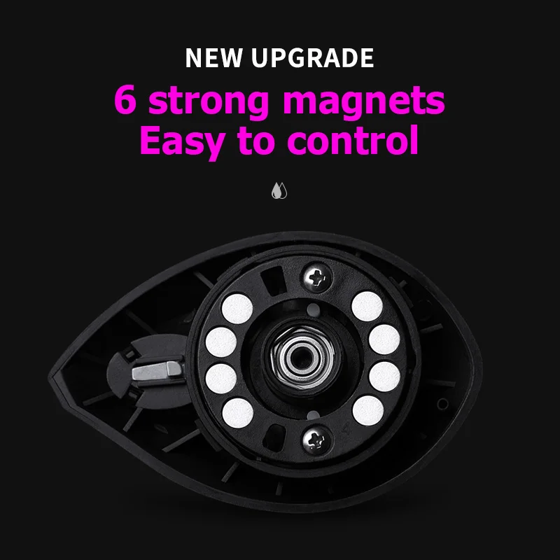 Рыболовная катушка LINNHUE Мультипликаторная Катушка 2020: 1 высокая скорость