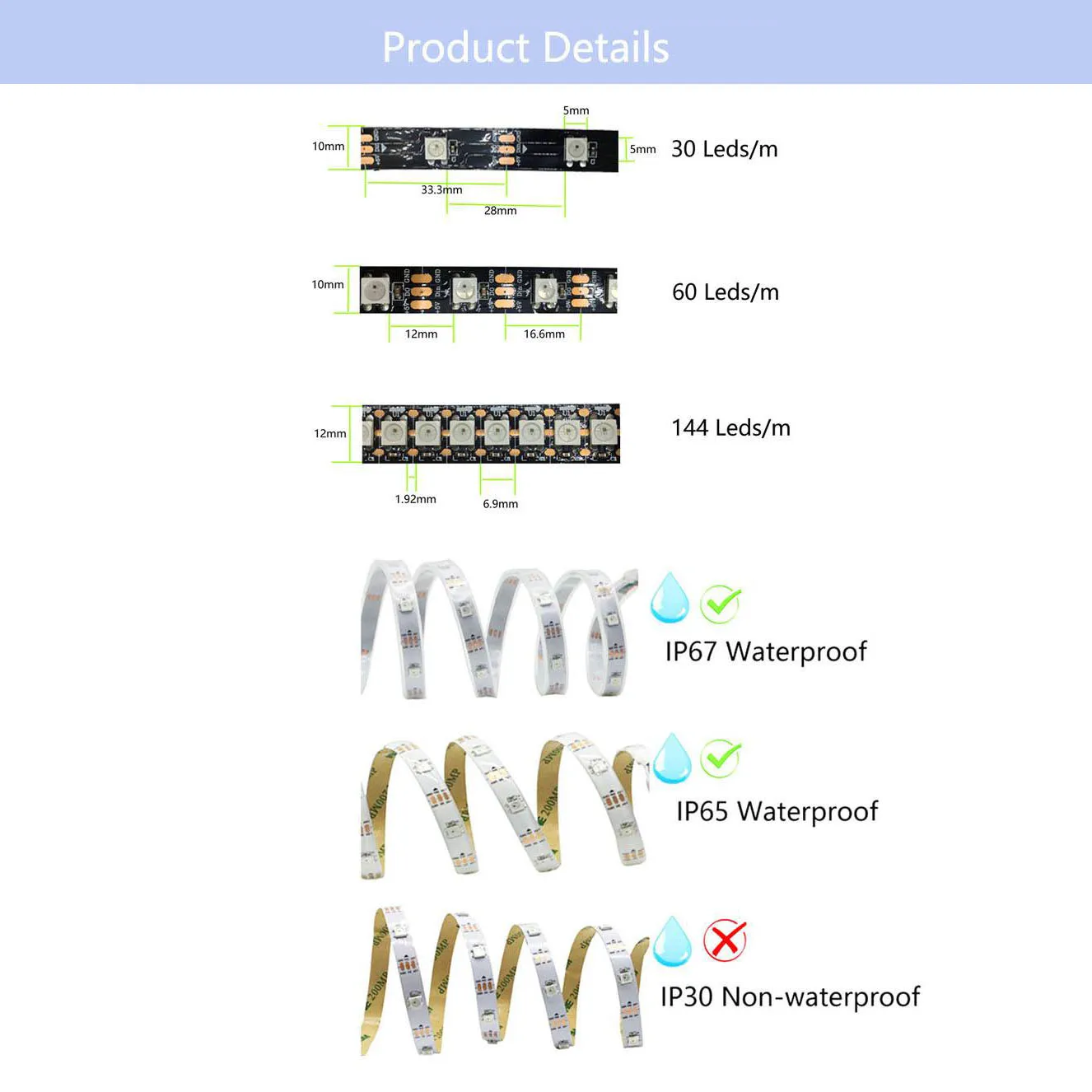 WS2812B WS2812 RGB светодиодный светильник водонепроницаемый индивидуально адресуемый