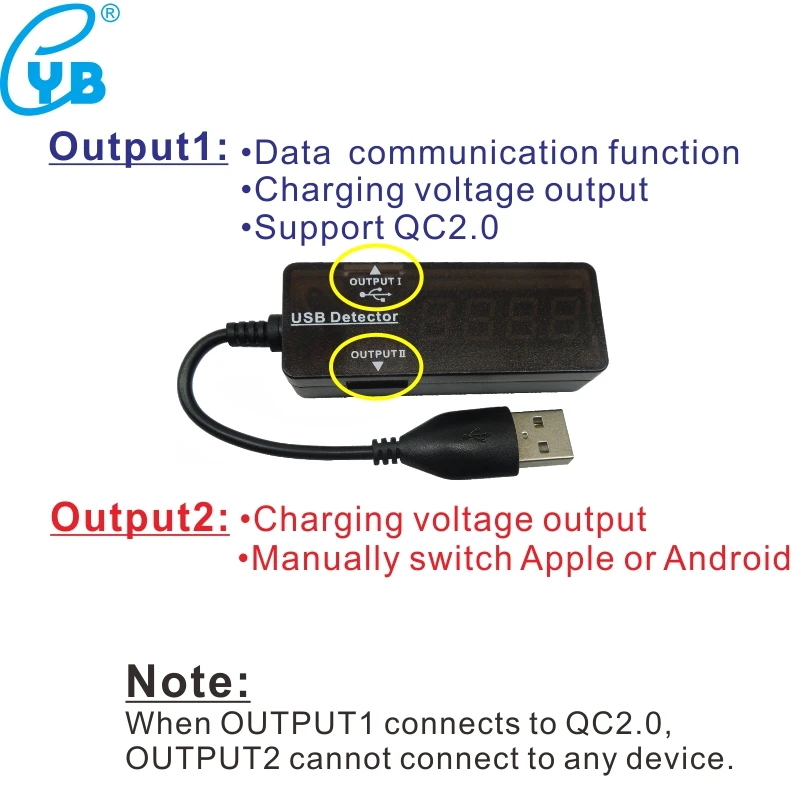 DC3.2 15V USB детектор и нагрузочный резистор светодиодный Дисплей Напряжение ток