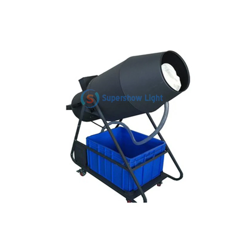 Бесплатная доставка 2500 Вт большой размер затрудняетесь в выборе правильного