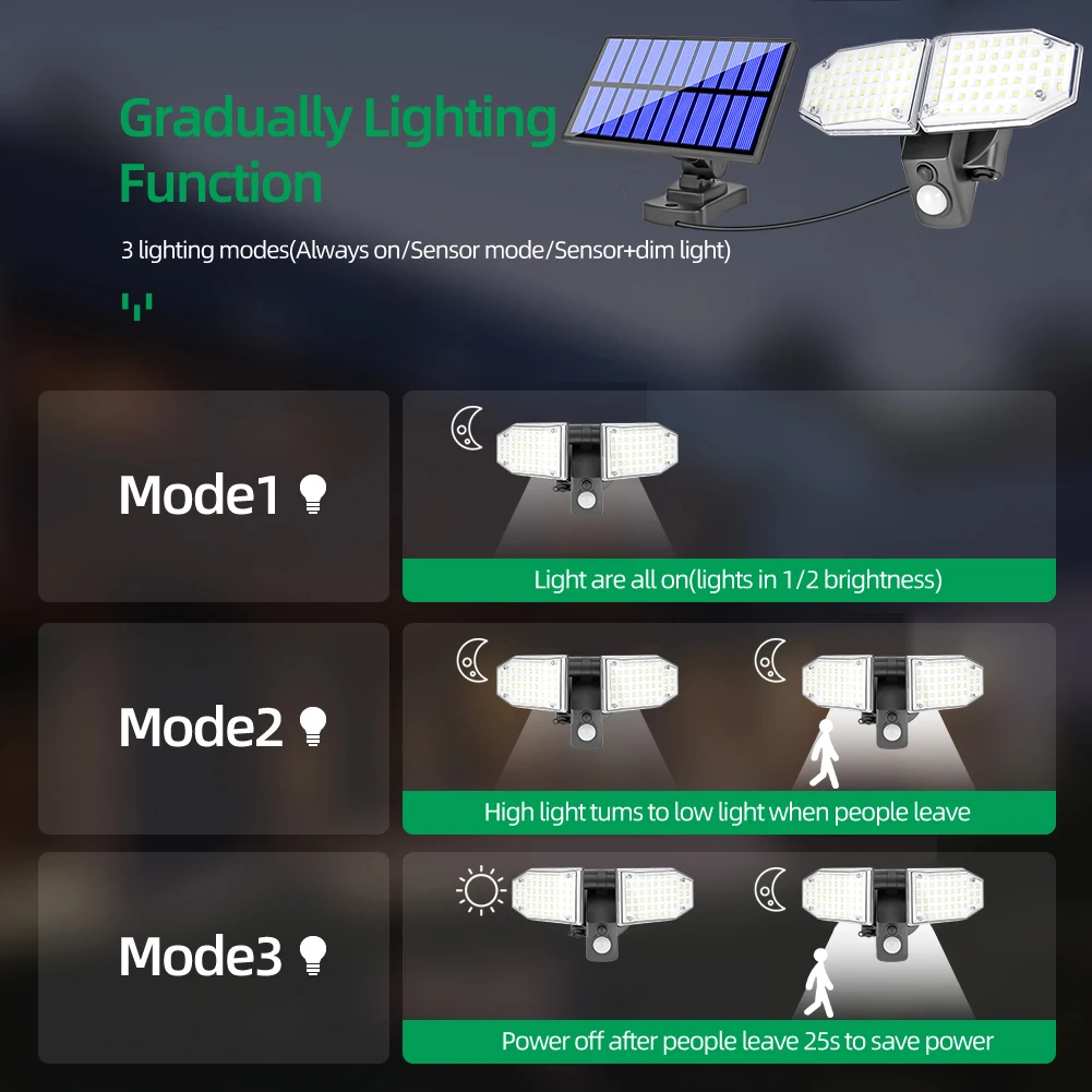 

Solar Wall Light Outdoors Waterproof Folding Deformed Lamp Sensor Light 3 Modes Rotating Lighting For Garden Yard Pathway Street