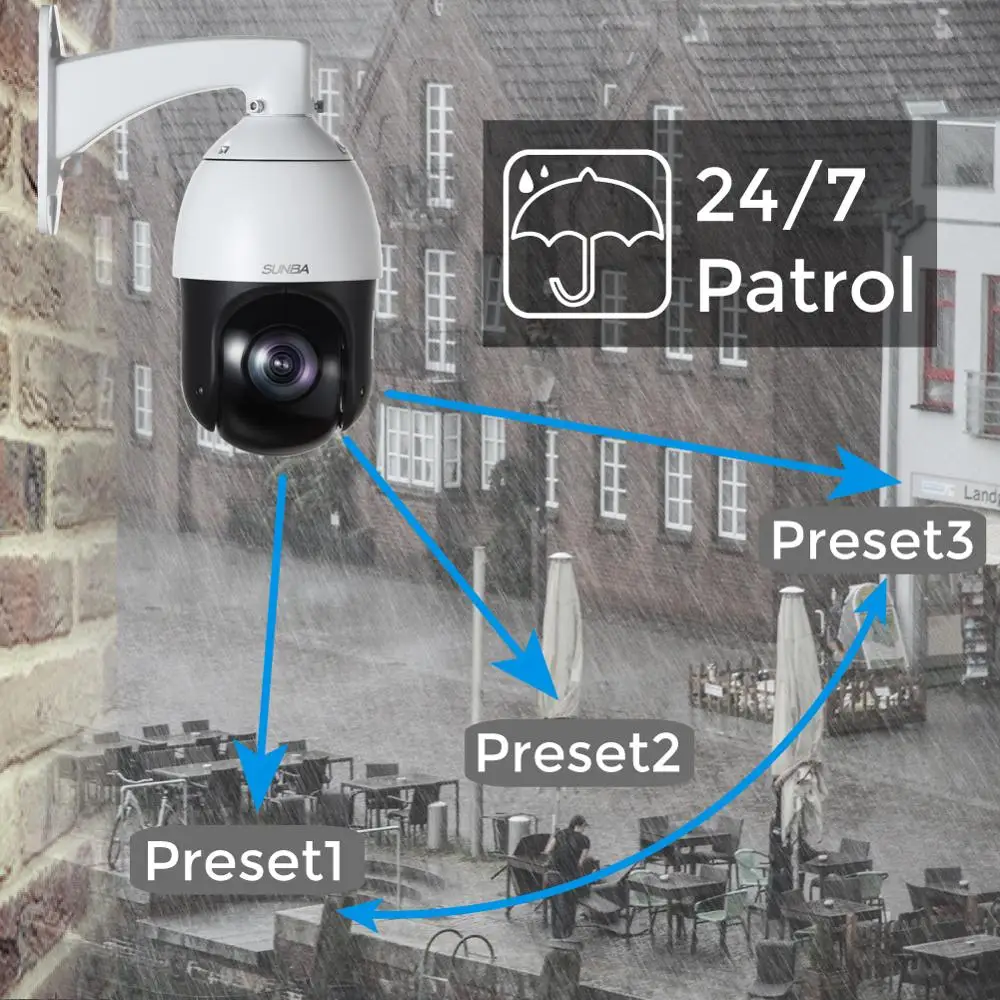 SUNBA уличная IP камера PTZ видеонаблюдение безопасности H.265/H.264 1080p 20X оптический зум