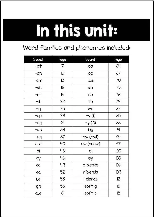 115 страниц/набор детский учебник для чтения|Чтение| |