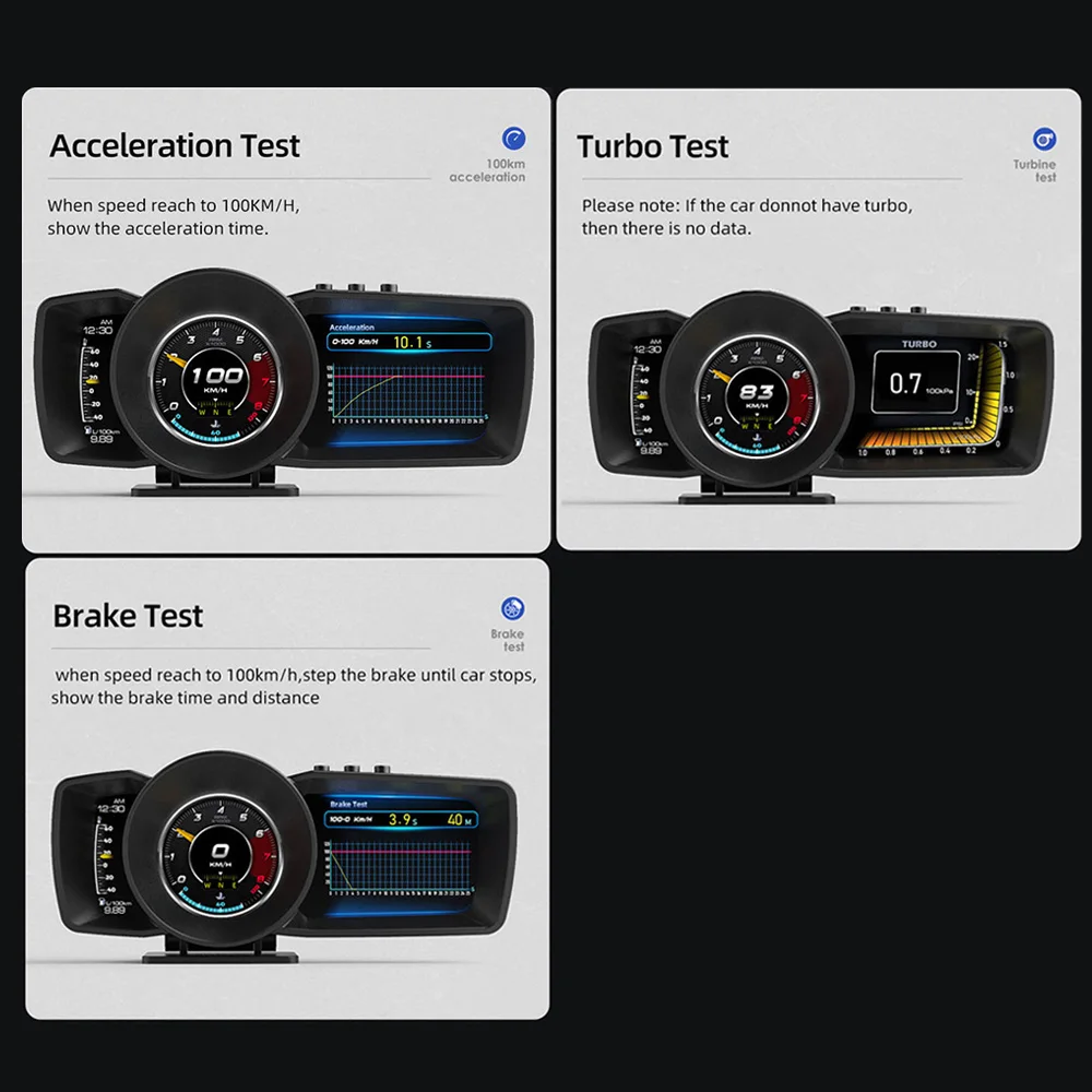 

Car HUD Auto Gauge Alarm System OBD2+GPS Smart SpeedometerTurbo Boost Head Up Display Auto Universal Multi-Function Dashboard