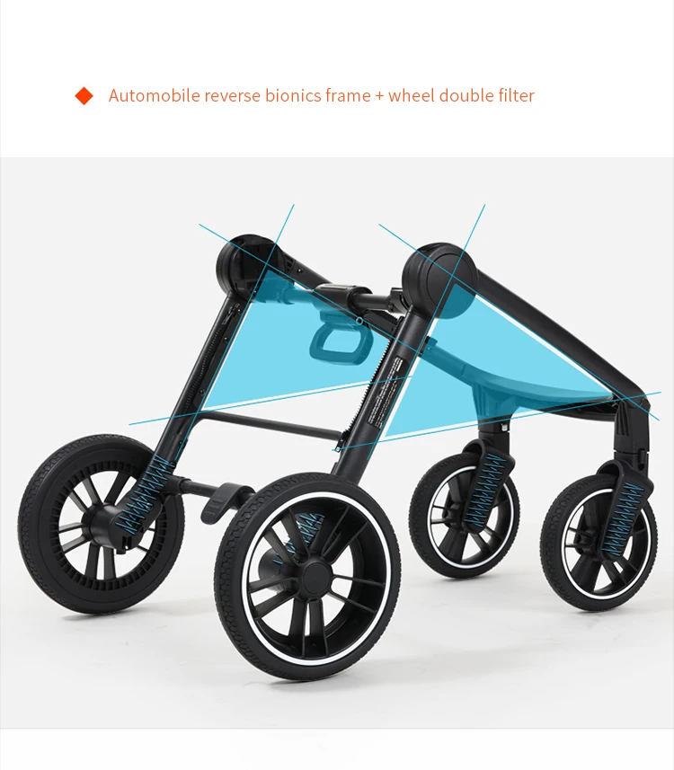 Kidsworld/прогулочная коляска с высоким пейзажем, может сидеть Двусторонняя корзина для сна, детская коляска