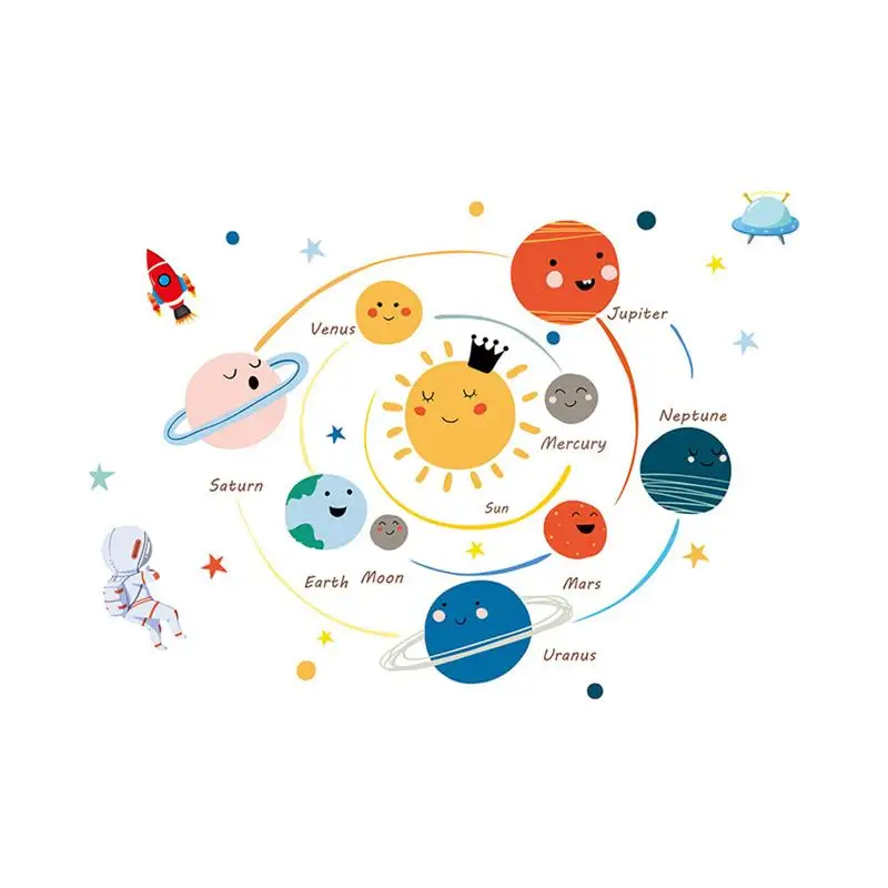 

1 шт. интересная Водонепроницаемая Очаровательная декоративная настенная наклейка для детской комнаты