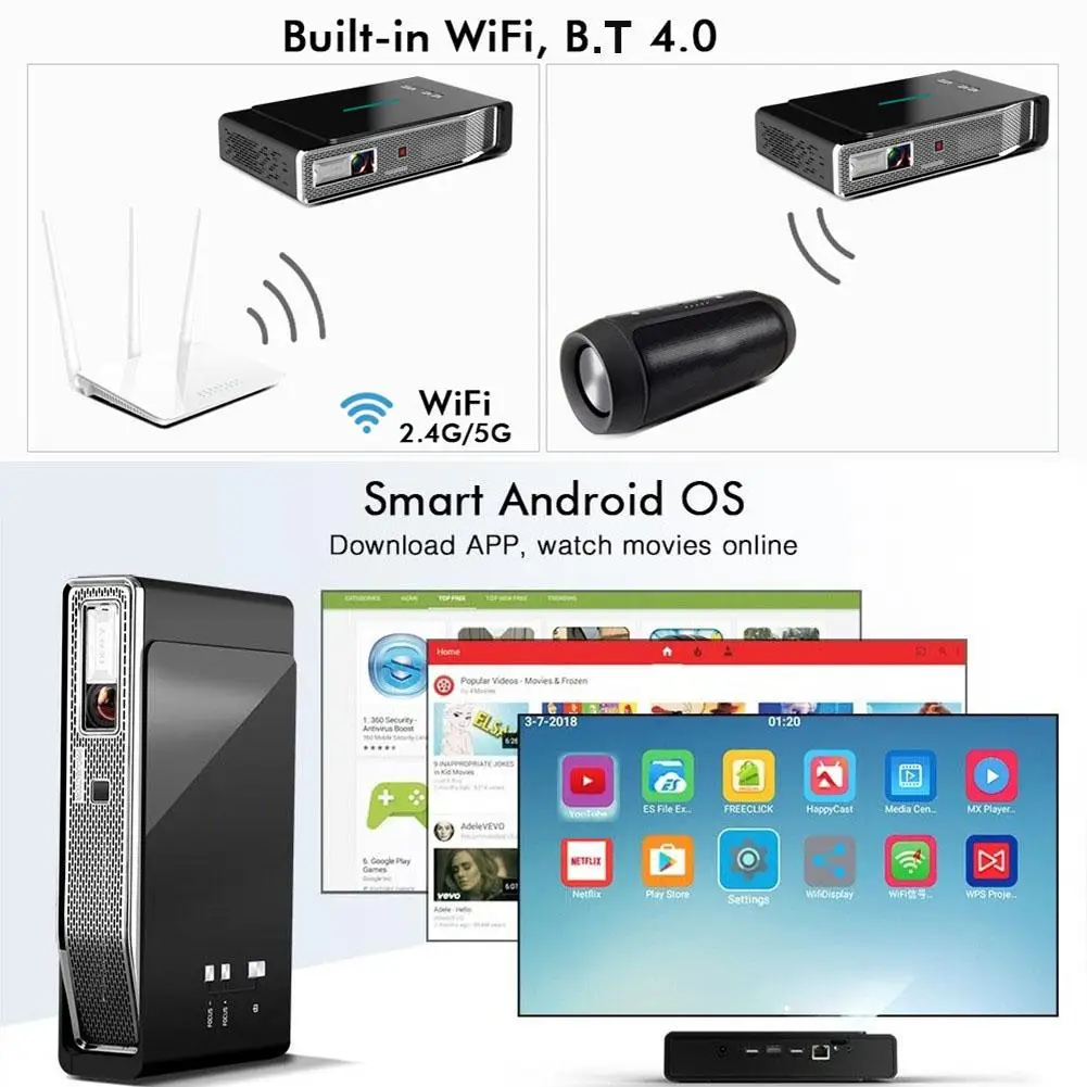TOUMEI V5 3800 люмен мини-проектор портативный 3D 4K Full HD DLP карманный проектор умный Android wifi двухдиапазонный видео домашний кинотеатр