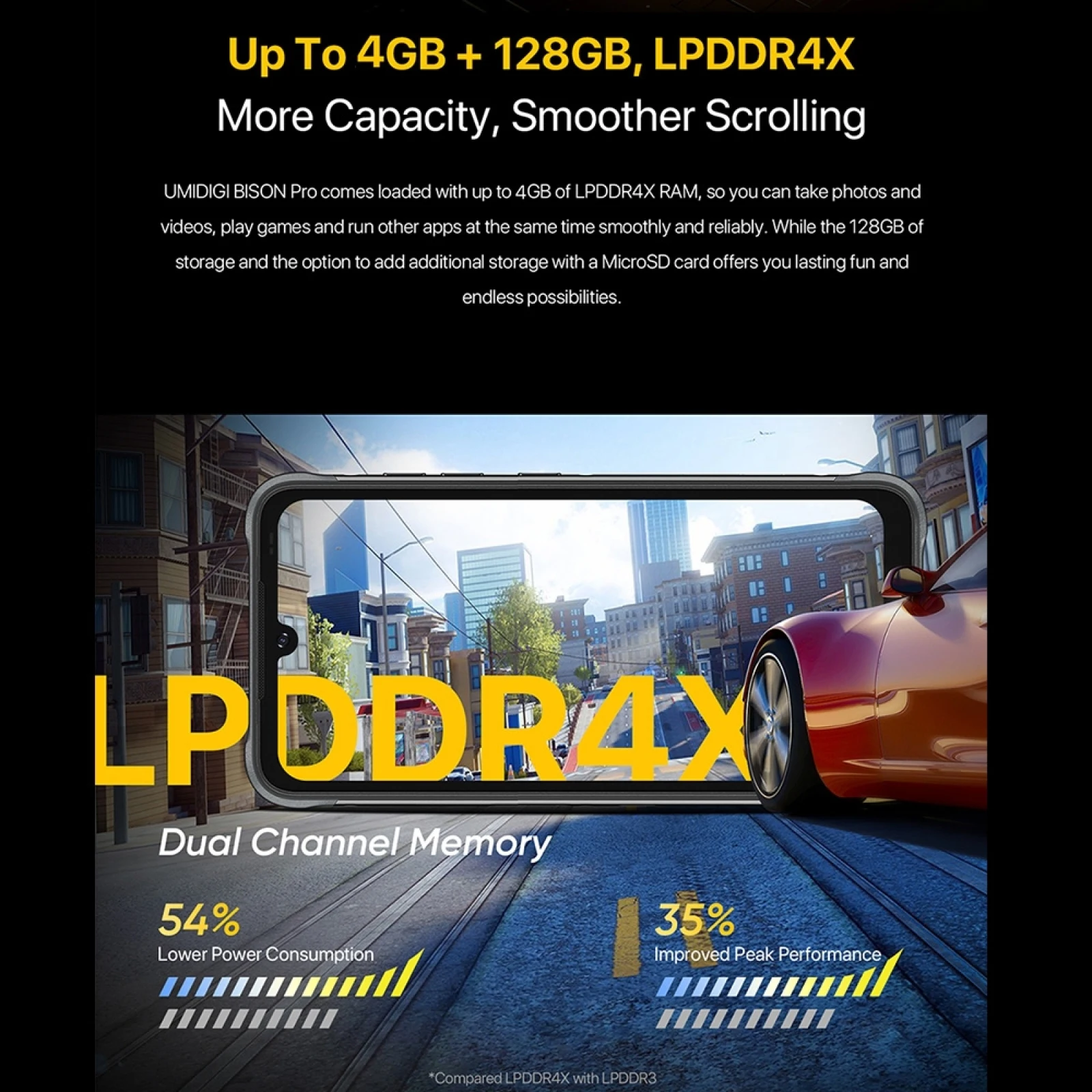Смартфон UMIDIGI BISON Pro 4 + 128 ГБ IP68/IP69K упрочненный 6 3 дюйма FHD Helio G80 Android 11 | Мобильные