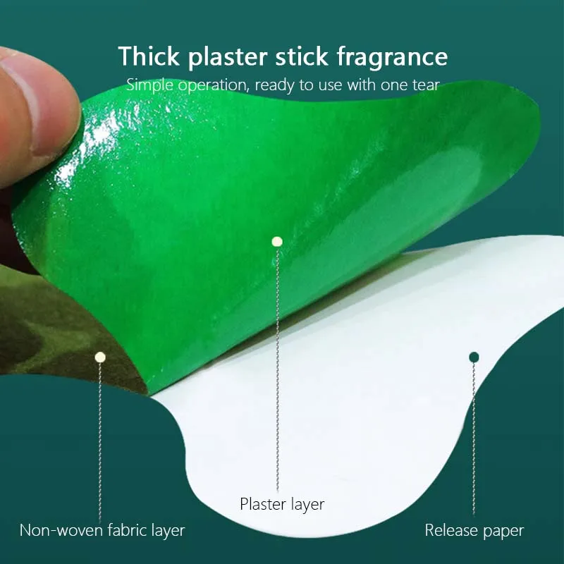 12 шт. пластырь для снятия симптомов боли в пояснице | Красота и здоровье