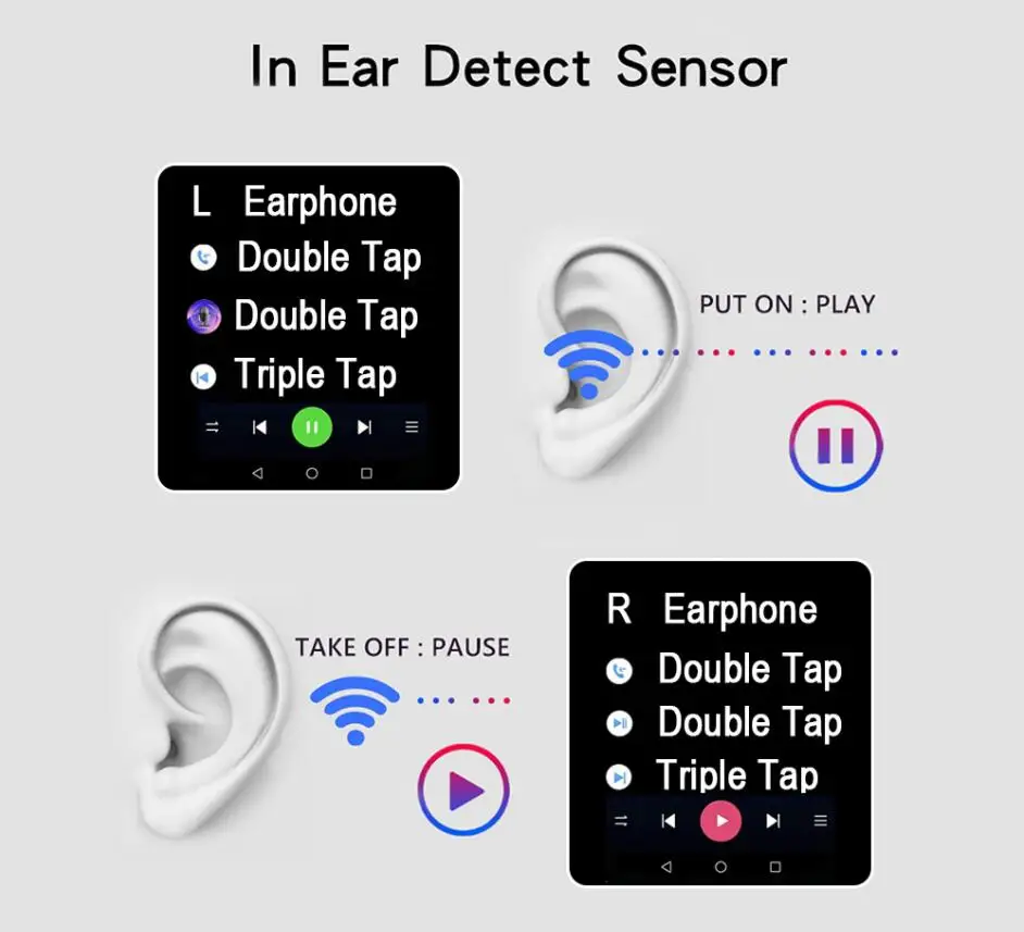 I90000MAX TWS Arie 2, беспроводные наушники, 8D, супер бас, Bluetooth 5,0, наушники, раздвижные, регулировка громкости, наушники PK i5000 i9000tws