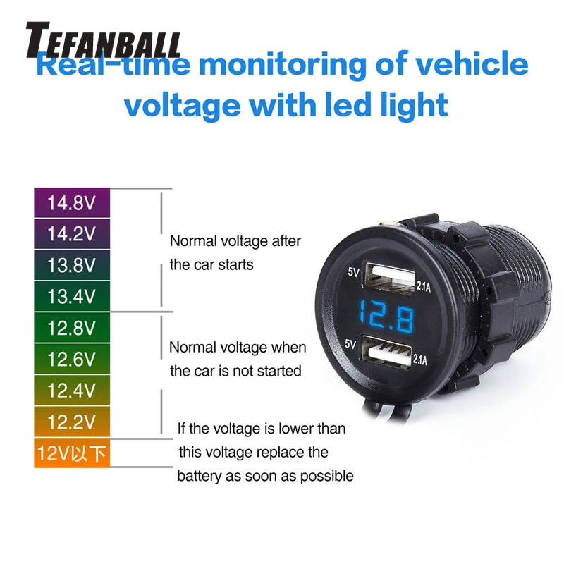 Автомобильный Разветвитель для сигаресветильник и мотоциклов 12-24 В 2 порта USB 5 4 А