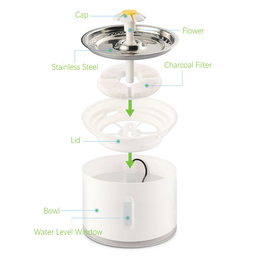 

2.4L Fountain Style Automatic Pet Waterer Non-toxic Odorless Break-proof And Easy to Clean Drinking Dispenser Ultra Silent