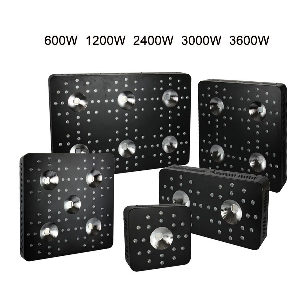 Светильник для растений с полным спектром &quotимитирующий солнечный