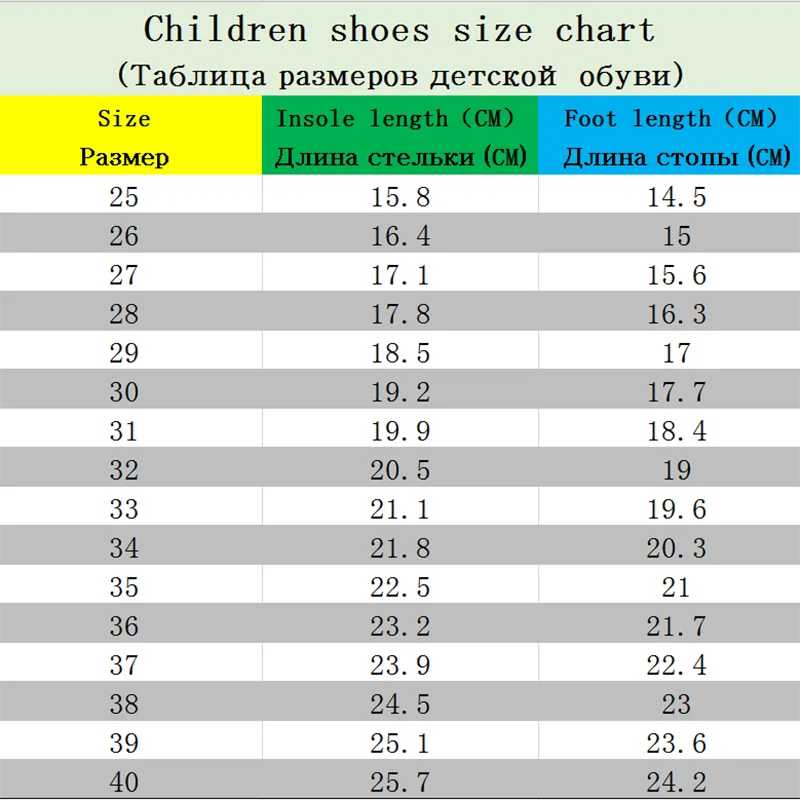 

2021 Unisex Shoes Children Walking Trainers Kids Running Shoes for Boys Girls Sneakers Baby Tennis Sneakers Kids Sport Shoes