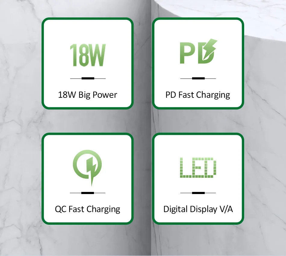 USAMS Quick Charge 3,0 USB зарядное устройство светодиодный дисплей 18 Вт QC3.0 PD 3,0 быстрое зарядное устройство для iPhone iPad Pro двойные порты, для мобильных телефонов зарядное устройство