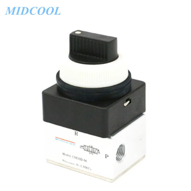 

Control Valve CM3 Series (3/2, 5/3 way) CM3HS/HD