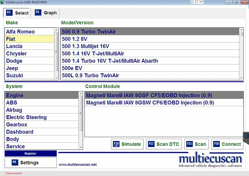 2021 горячая Распродажа MultiEcuScan V4.6 зарегистрированный неограниченный мультиэбу