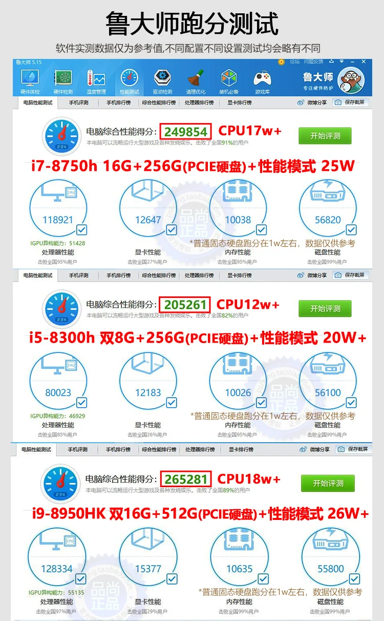 6 ядер 12 потоков Мини ПК Intel i9 8950H Windows 10 Core i7 8750H AC Wifi M.2 Nvme SSD HDMI DP Xeon E-2176M игровой компьютер