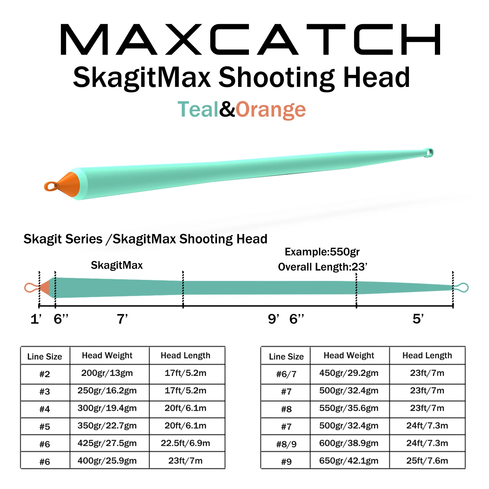 Maximumcatch плавающая рыболовная леска с 2 сварными петлями 17 25 футов 200 650гр|floating fly