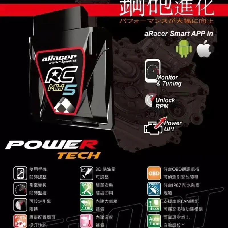 Электрический компьютер ECU для SMAX155 FORCE155 XMAX заменяет EFI racing Тюнинг обновление smax