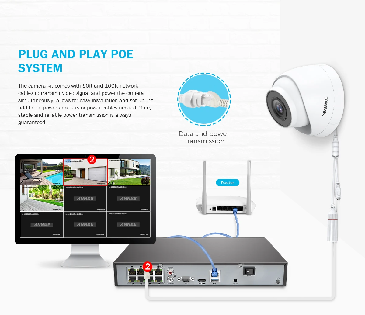 ANNKE 5MP H.265+ Супер HD PoE сетевая видео система безопасности 4 шт. водонепроницаемые уличные ip-камеры с питанием по PoE Белый купол PoE камера комплект