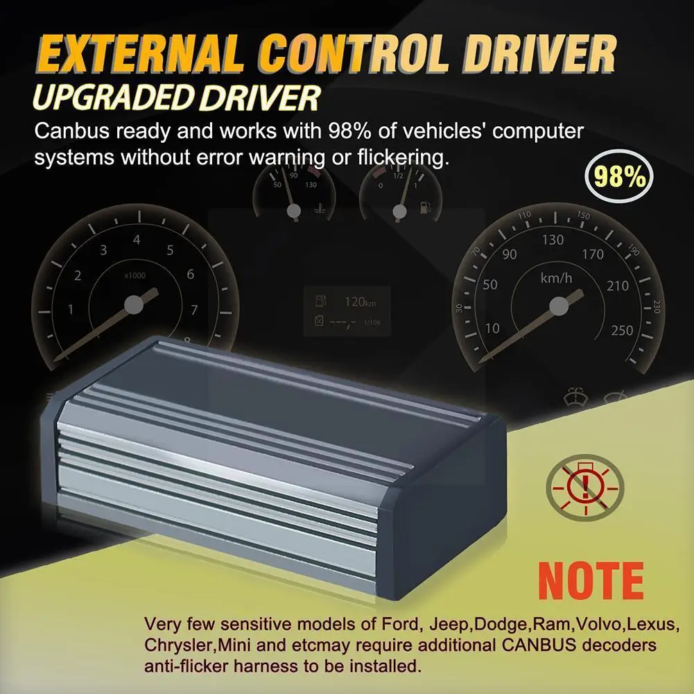 

Super Bright 8000LM Car Headlights H7 LED Canbus H4 6000K H3 LED Bulb LED Lights Lamp 110W 9006 H8 9005 HB3 H11 Auto H1 HB4 R2P7