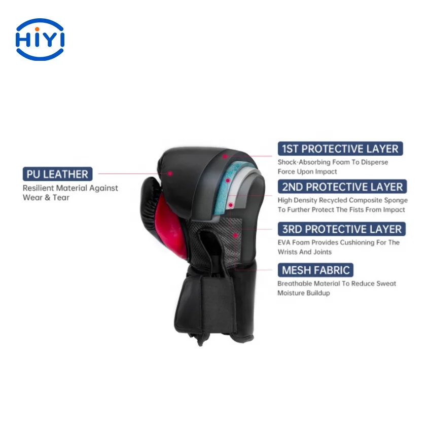 

HiYi 2021 New Design Smart Boxing Gloves 8oz 12 oz 14 oz 16oz USB Charging Boxing Equipment