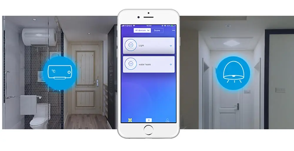 SONOFF S26 WiFi розетка US/UK/CN/AU/EU/IL/CH/IT/BR умные розетки приложение для беспроводного переключателя пульт дистанционного управления для умного дома