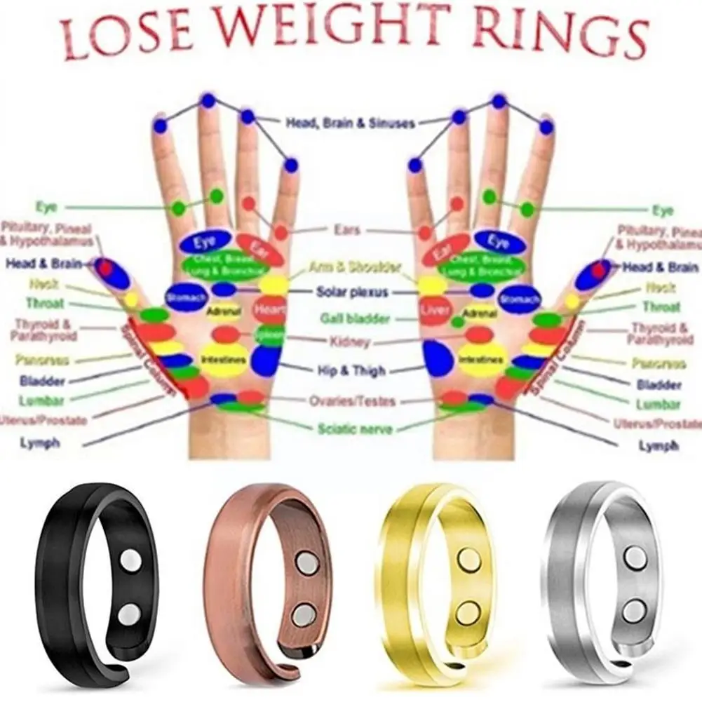 Magnetic Anti Magnet Rings Adjustable Power Therapy Magnets Weight Lose Care Jewelry For Men Women G P9w5