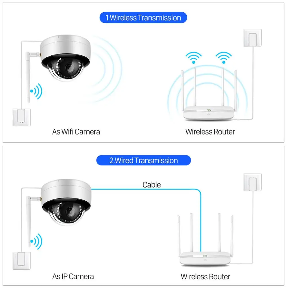 

Audio 5MP Dome Wifi Camera Metal H.265 3MP IR Night Vision IP Camera 1080P HD Ai Human Detect P2P Smart Home Video Surveillance